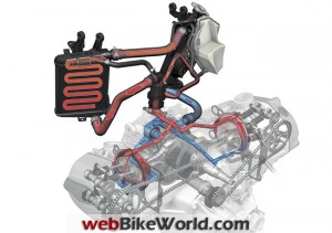 2013-bmw-r1200gs-engine-cooling-system via WebBikeWorld.com